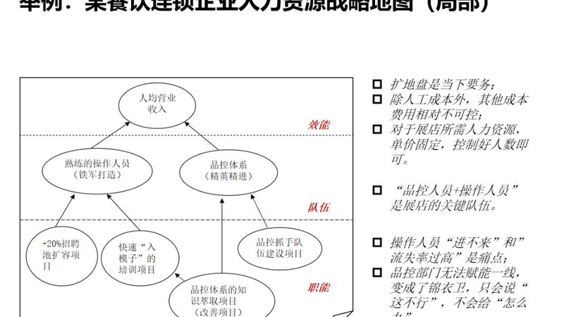 随着社保政策的不断完善，社保代理行业将呈现出以下趋势：