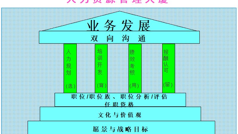 成都劳务派遣公司合同范本：合规与细节解析